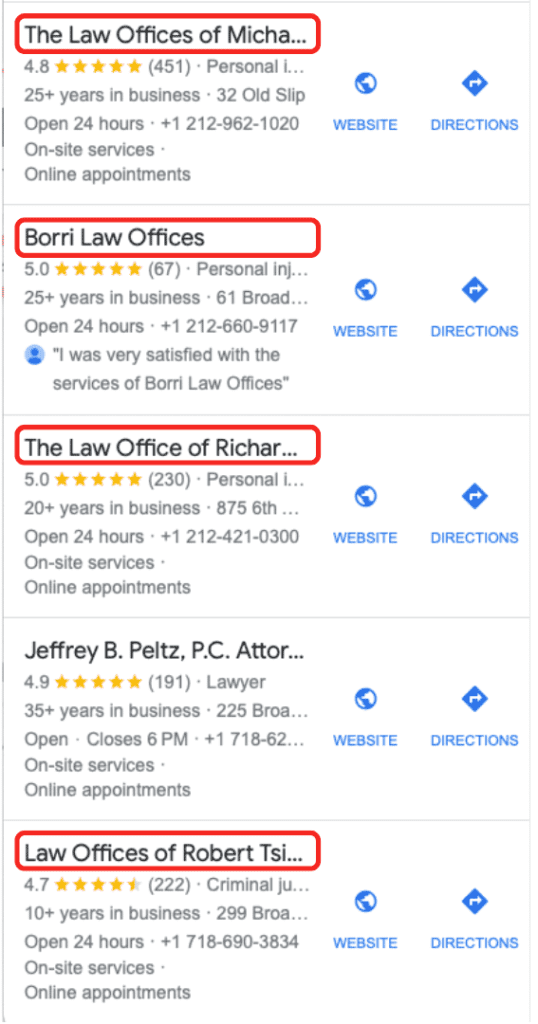 Estrategia De Nombre Comercial