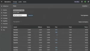 terminos-de-busqueda-del-sitio-con-ingresos-en-google-analytics-4