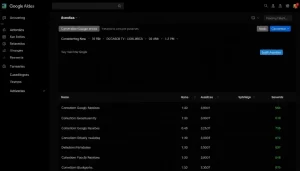 seguimiento-de-eventos-clave-con-google-analytics-4-y-conversiones